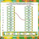 Birinci Söz Hece Etkinliği İki Heceliler