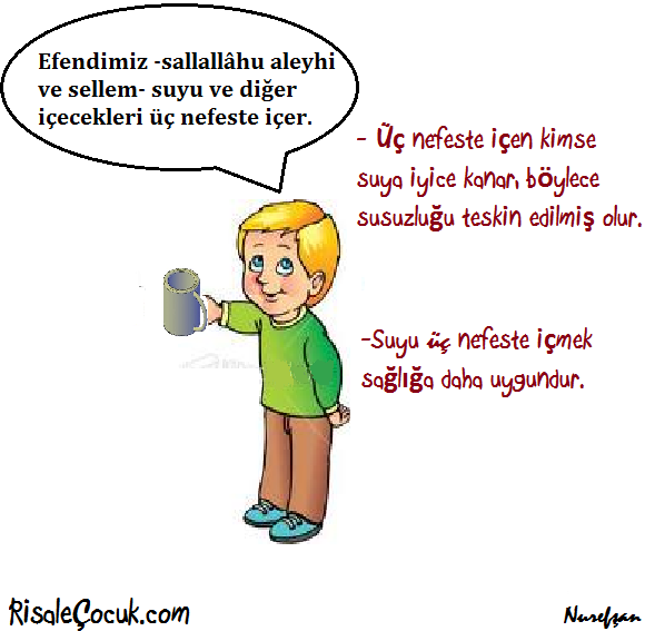 Gör Öğren Ezberle Suyu 3 Nefeste İçmek Hadisi Şerifler