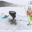 Öyle Bir Fırtına Geliyor Ki Karikatürü